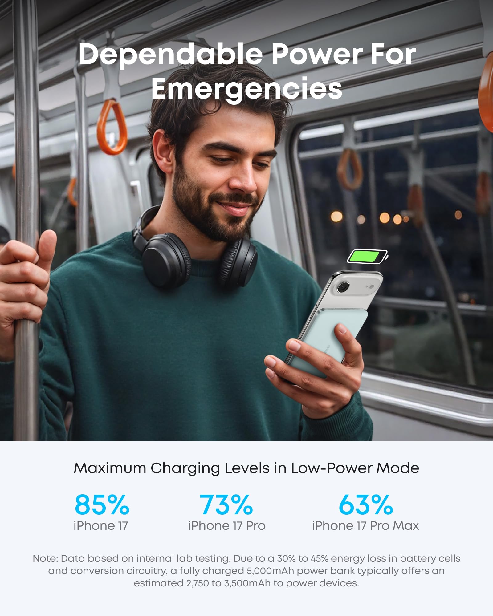 Anker Nano Power Bank (5K, MagGo, Slim)